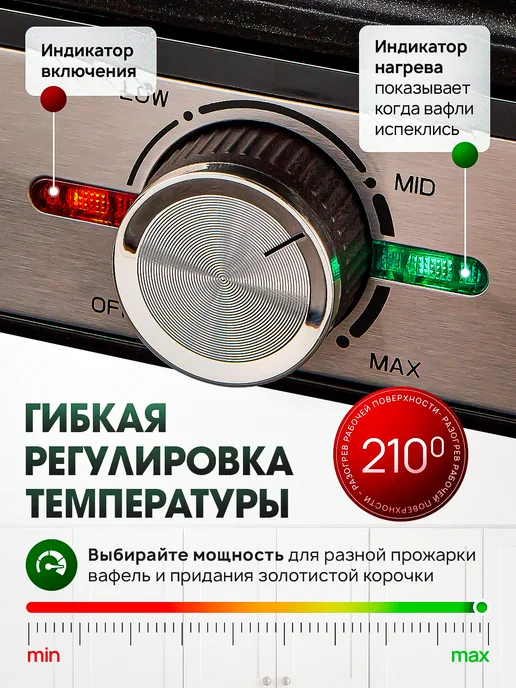 SOKANY Вафельница электрическая для венских вафель SK-08025 1600 ВТ, 1600 Вт, фото 6
