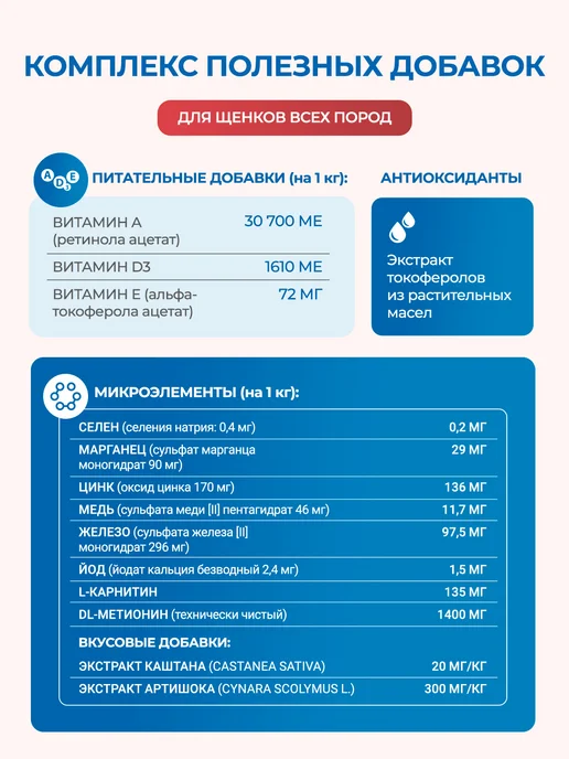 Сухой корм MONGE Speciality Line для собак, щенки, ягненок, 12,3 кг, фото 5