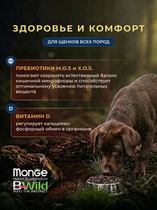 Сухой корм MONGE Bwild Низкозерновой для собак, щенки, мясо, 12,3 кг, фото 3
