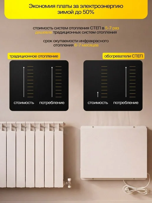 СТЕП Обогреватель 500 Вт инфракрасный, 500 Вт, фото 5