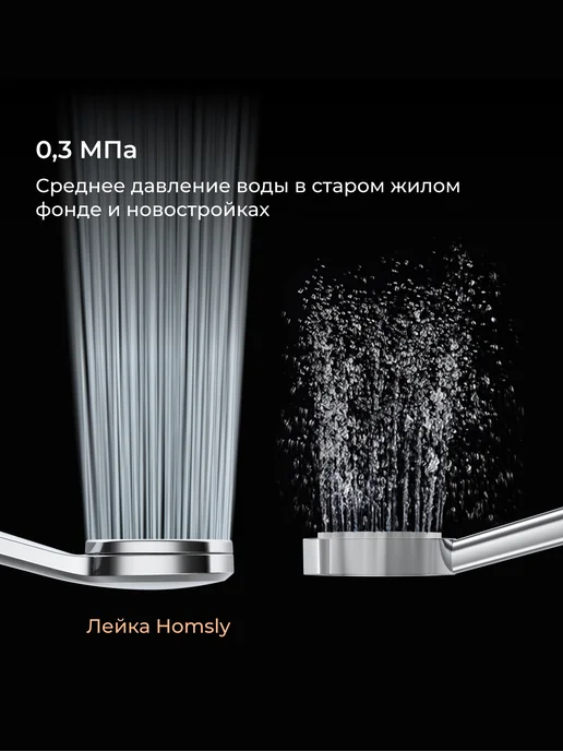 Homsly Душевая лейка Basic, 2H-007-CC1H-BSC, хром, вариант, фото 4