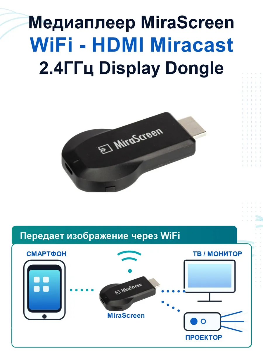 Медиаплеер 2.4ГГц WiFi Display Dongle