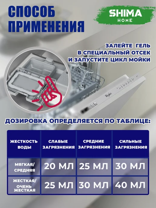 SHIMA HOME Гель для посудомоечных машин на основе энзимов 1л Enzyme Gel, 2 шт, фото 5