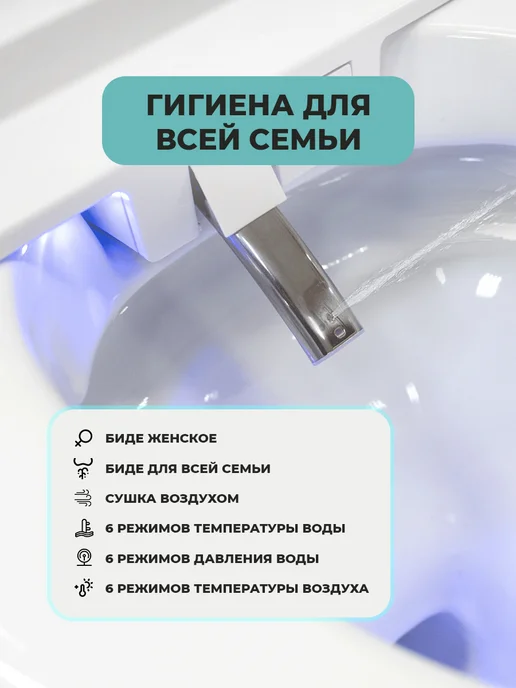 SMART Умный унитаз FA-939-E, белый, фото 4