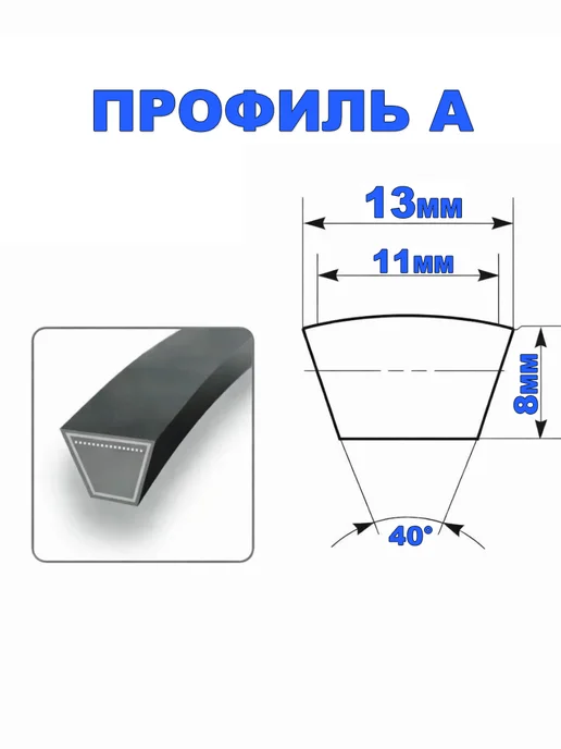 Technobelt Ремень A-950 клиновой для мотоблоков Мини-Нева, вариант, фото 3