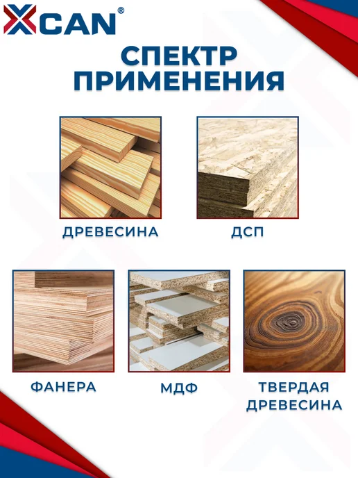 XCAN Набор фрез пазо-шиповых 8х28,6х23х55 мм и 8х28,6х6,35х55 мм, вариант, фото 2