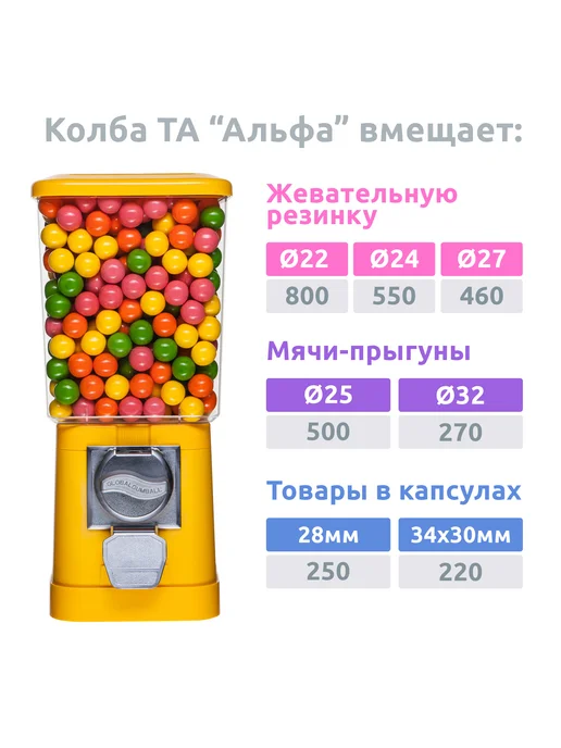 Gumballs Вендинговый автомат торговый механический, 100 тенге, вариант, фото 4