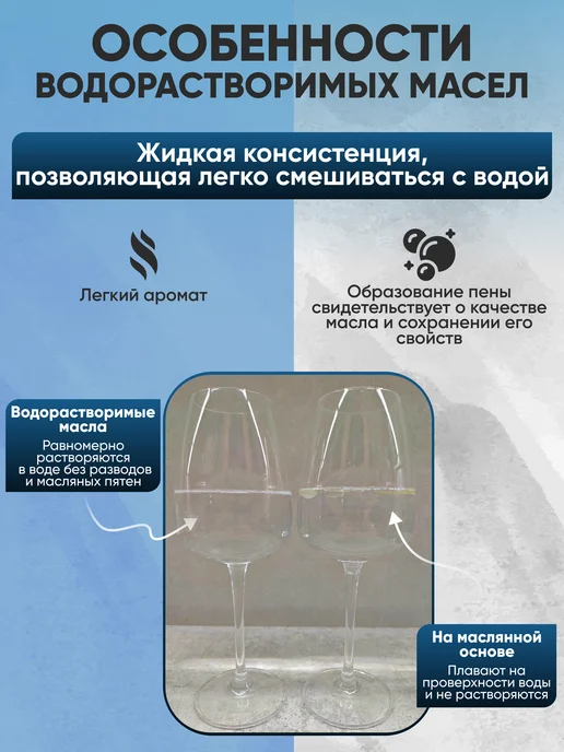AIRISlon Эфирное водорастворимое масло Розы для дома, сауны и увлажни…, 10 мл, фото 4