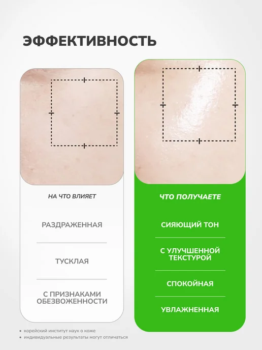 Celimax Восстанавливающий набор миниатюр с нони The Real Noni Starte…, вариант, фото 4