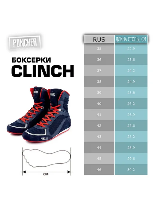 Clinch Боксерки Punch 3.0 сине-зелено-черные NEW, черный, фото 6