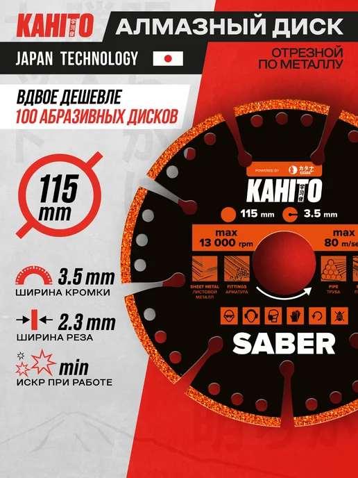 usable Диск алмазный сегментный по металлу 115 мм SABER, черный