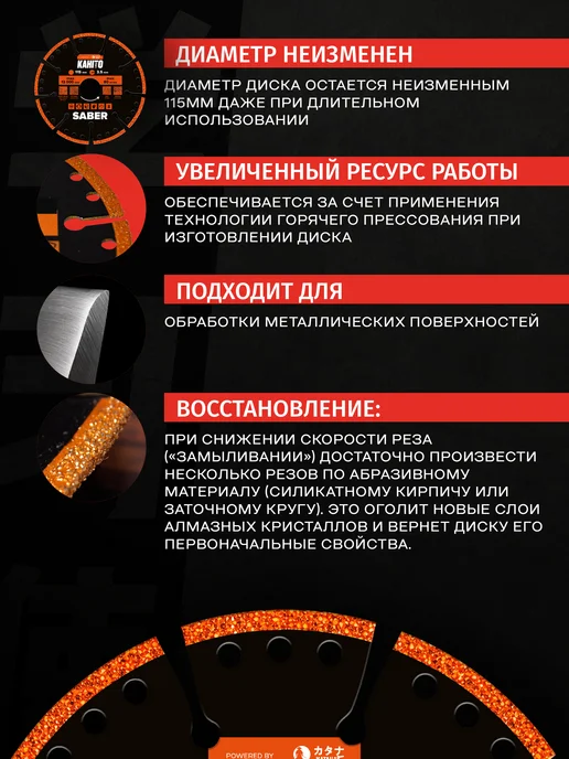 usable Диск алмазный сегментный по металлу 115 мм SABER, черный, фото 4