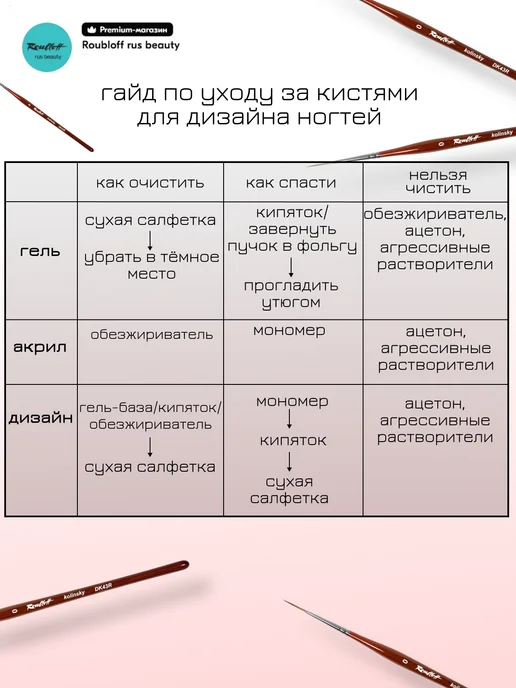 Ju.Bilej Кисть для тонких линий, колонок, круглая № kr1,5JB, черный, фото 3