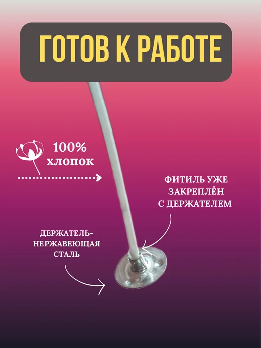 Estetic Home Фитиль для свечей хлопковый вощеный, белый, фото 3