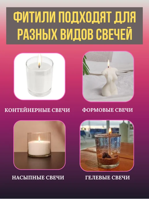 Estetic Home Фитиль для свечей хлопковый вощеный, белый, фото 5