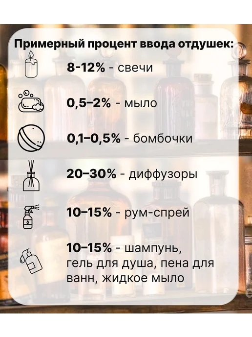 MAOCANDLE Отдушка Казино 50 гр, 50 г, фото 3
