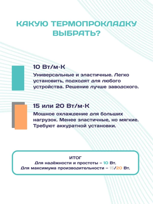 Криптоград Термопрокладка для видеокарты, ноутбука 0.75 mm 15w, 3, фото 7