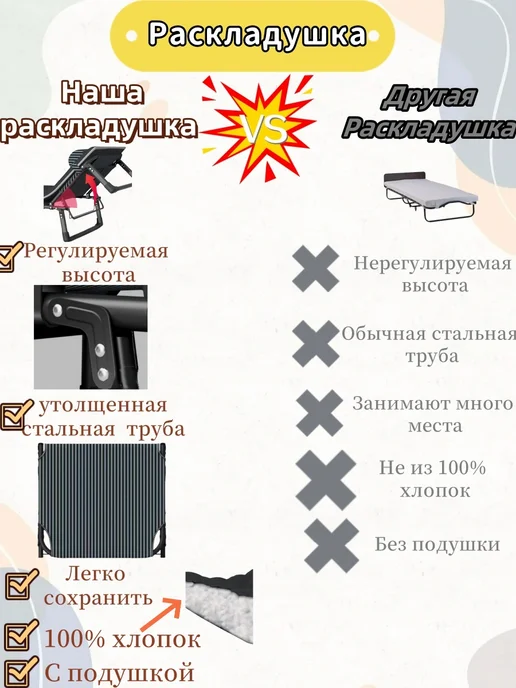 mircamping Раскладушка с матрасом взрослая трансформер 150 кг для сна, 150 кг, фото 5