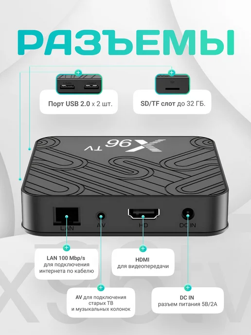 X96 Смарт приставка для телевизора с wi-fi на андроиде, 32 ГБ, фото 6