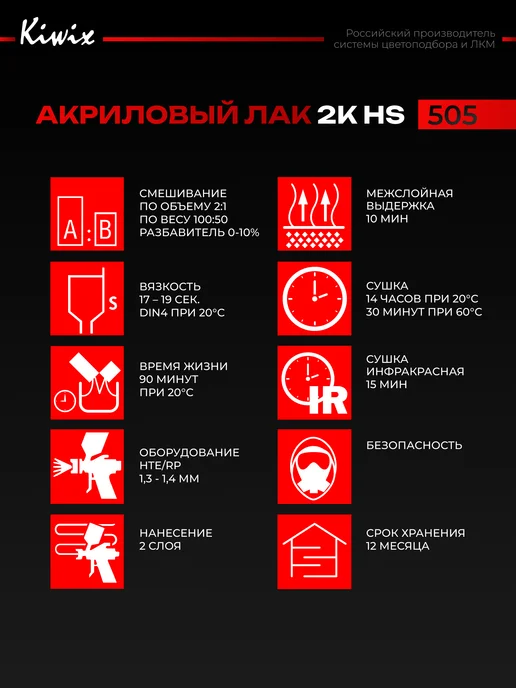 Kiwix Лак автомобильный 2K 505 1л+0,5л Premium, 1 л, 500 мл, фото 5