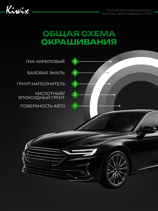 Kiwix Лак автомобильный 2К 535 1л+0,5л, 1 л, 0,5 л, фото 3