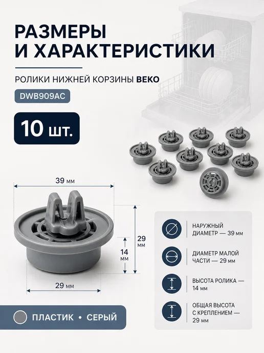 ТЕХЗИП Комплект роликов нижней корзины посудомоечной машины BEKO, вариант, фото 2