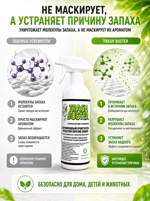 Innochem Эко Нейтрализатор запаха универсальный 0,5л, 0,5 л, фото 5