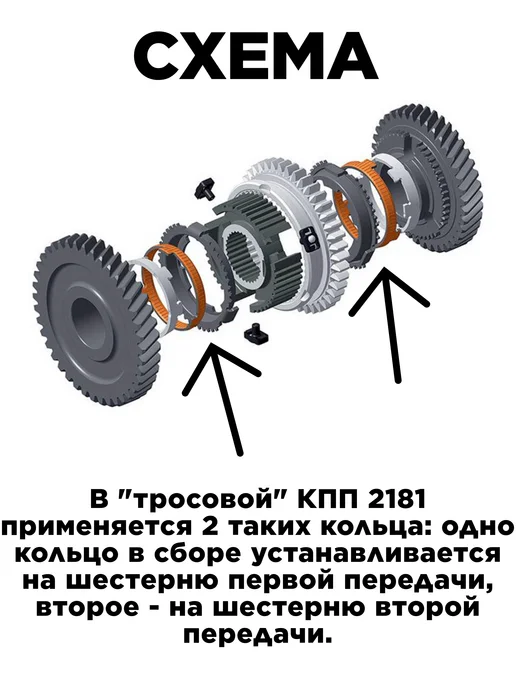 Samara Кольцо синхронизатора блокирующее КПП Ваз 2180, 2181, вариант, фото 3