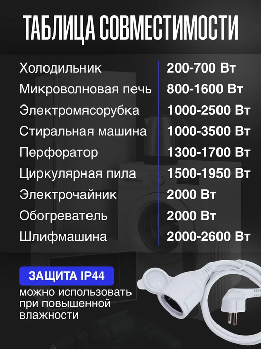 idealim electro Удлинитель силовой с заземлением 1,5 м, 1 м, фото 4