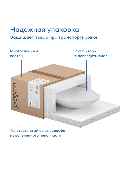Pragma Раковина накладная Pelao, белый глянец, PEL1.GWRX.014, белый, фото 8