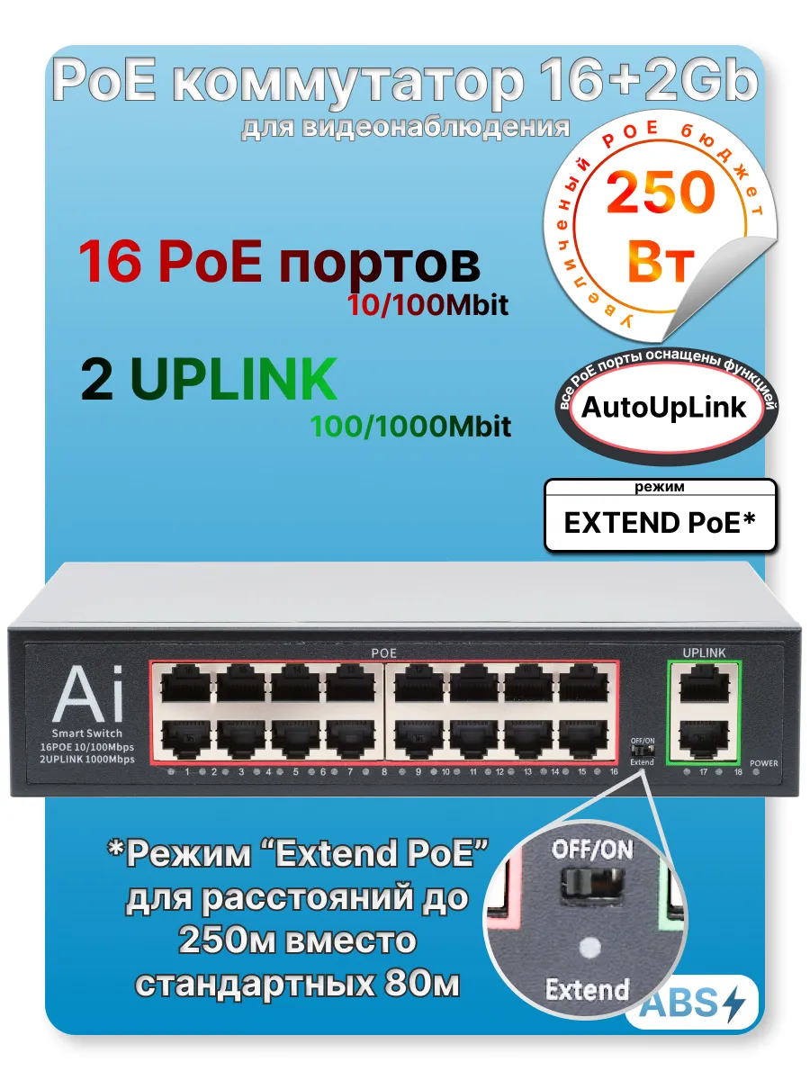 Коммутатор PoE 16 портов +2 LAN Гигабит