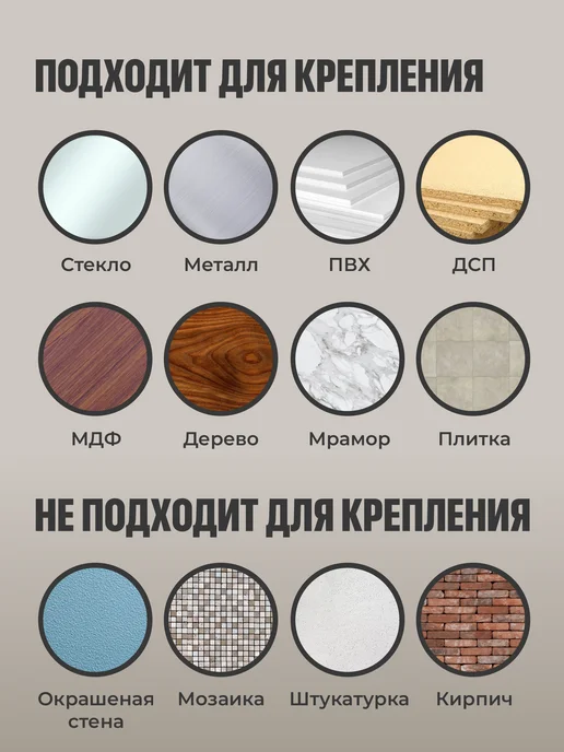 Kids Zone Замок на окно и шкафчик блокирующий, белый, фото 6