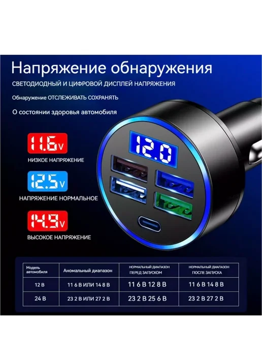 iTechMart Зарядное устройство в машину в прикуриватель разветвитель, вариант, фото 2
