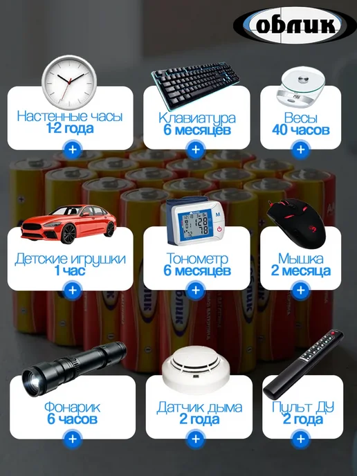 Облик Батарейки мизинчиковые ААА алкалиновые LR03 5 шт, 20 шт, фото 5