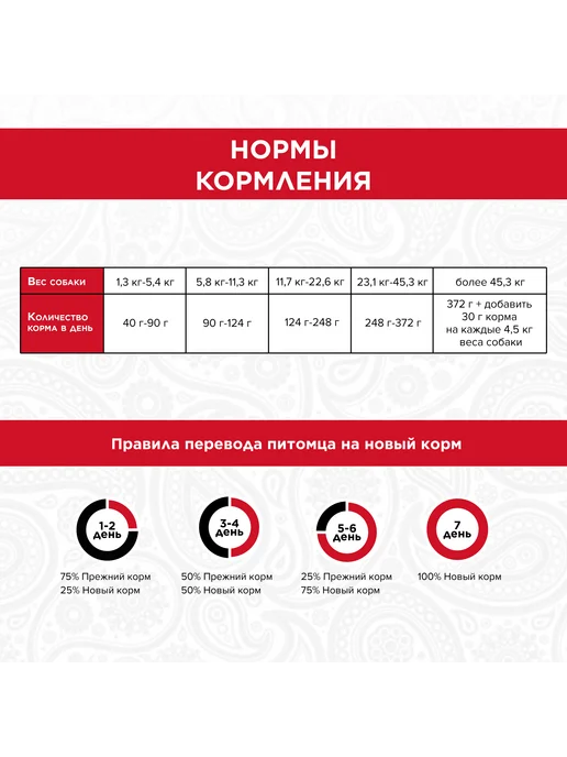 Сухой корм Pureluxe. Нутом для собак, взрослые, ягненок, 9,98 кг, фото 5