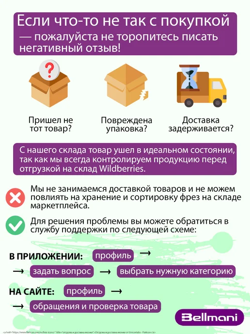 Bellmani Основа резиновая на колпачок 10 мм, вариант, фото 5