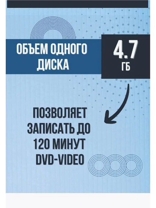 MYMEDIA Диски DVD-R 4.7Gb 16x для записи 15 шт в конвертах, 4,7 ГБ, 5 шт, фото 7