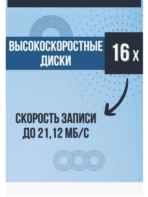 MYMEDIA Диски DVD-R 4.7Gb 16x для записи 15 шт в конвертах, 4,7 ГБ, 15 шт, фото 4