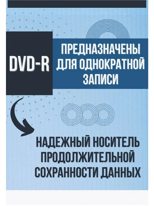 MYMEDIA Диски DVD-R 4.7Gb 16x для записи 15 шт в конвертах, 4,7 ГБ, 15 шт, фото 7