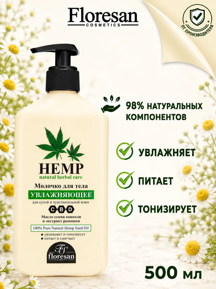 Floresan Молочко для тела увлажняющее
