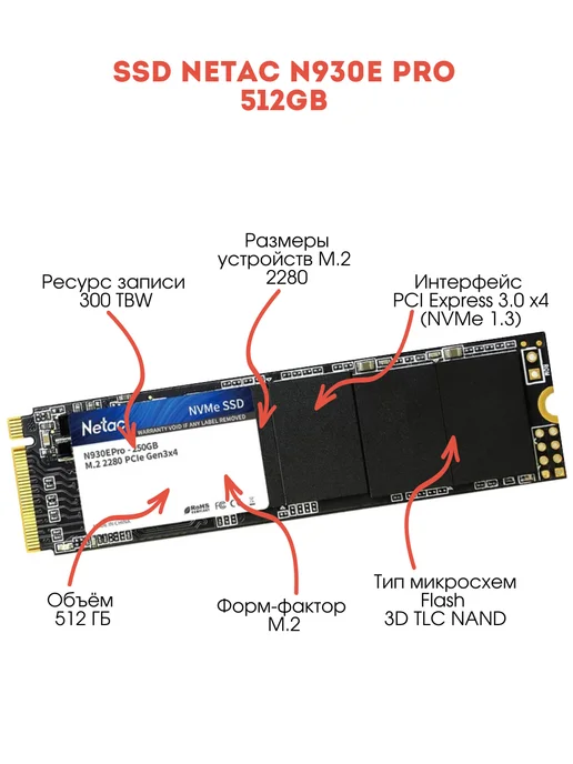 NETAC Ссд для ноутбука 512GB, 512 ГБ, фото 2