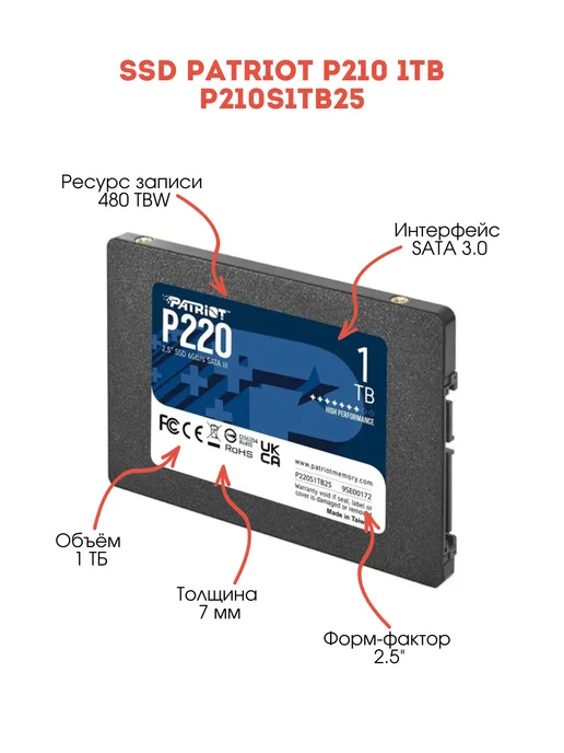 PATRIOT Ссд для ноутбука 1TB, 1 ТБ, фото 2