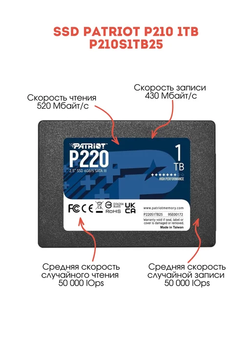 PATRIOT Ссд для ноутбука 1TB, 1 ТБ, фото 3