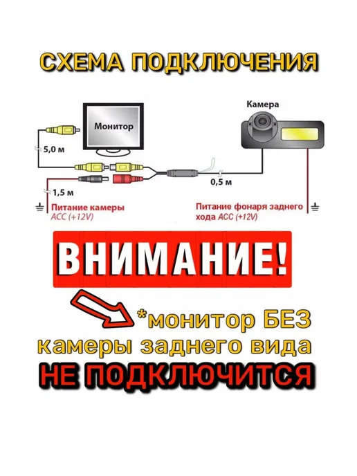 iTechMart Монитор автомобильный 7 дюймов для камеры заднего вида, 5, фото 2