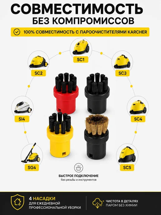 Karcher Насадки для пароочистителя керхер набор, вариант, фото 2