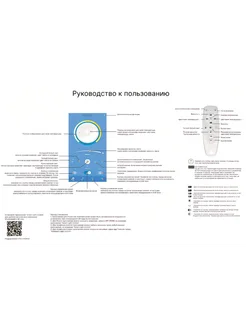 Инструкция к потолочной светодиодной люстре LEDANT 293493034 купить за 46 ₽ в интернет-магазине Wildberries