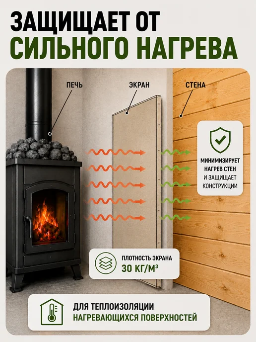 Kamafol Утеплитель базальтовый с фольгой 1150х300х20, 300x20, фото 2