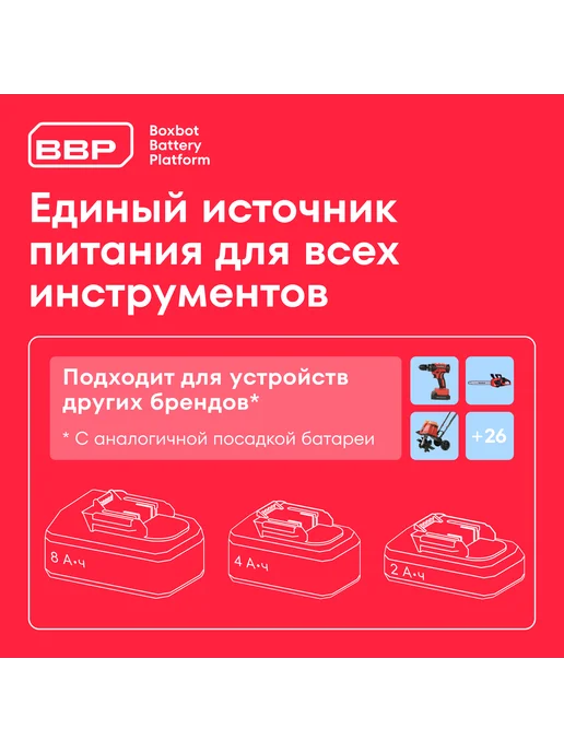 Boxbot Аккумуляторная цепная пила BCS-4040, с АКБ 2x4 А*ч и ЗУ, 2x4, фото 2
