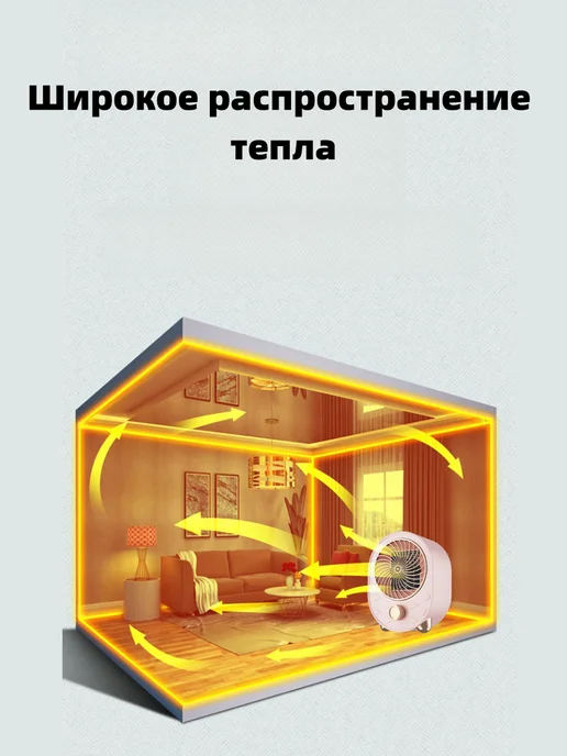 Тепловентилятор для дома и офиса, зеленый, фото 4