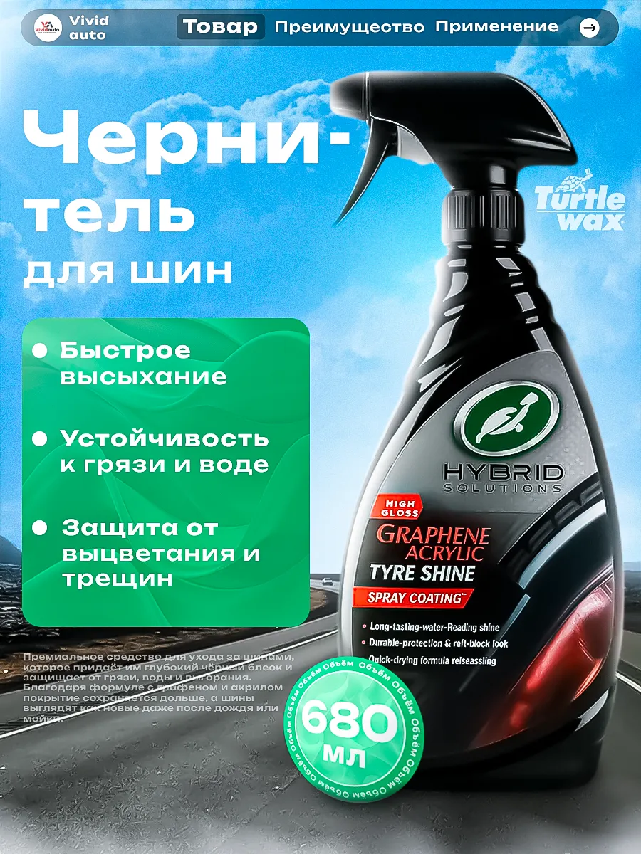 TyreShine блеск, защита с технологией графена,680